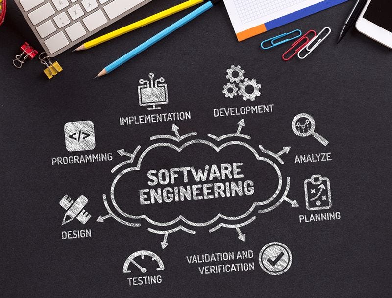 Software Engineering